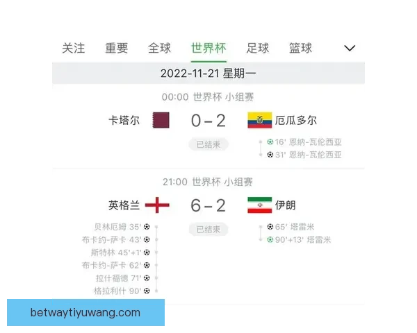 世界杯胜负预测攻略助你精准竞猜轻松赢大奖