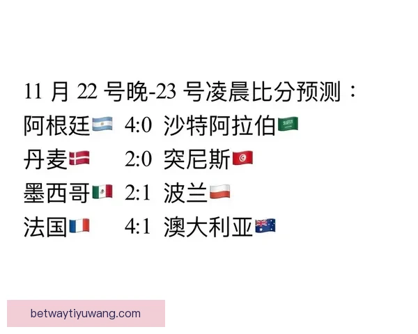 世界杯精彩比分预测技巧与热门赛果分析全指南