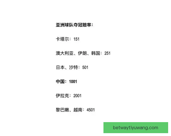 世界杯竞猜赔率波动解析 如何从赔率变化中预测比赛结果