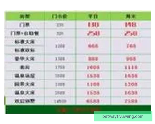 世界杯在线竞猜赔率全面解析及热门投注趋势深度分析