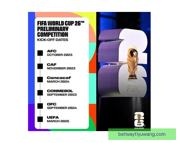 美加墨世界杯投注攻略与热门赛程全方位解析