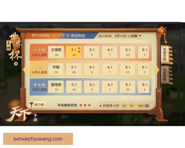 世界杯竞猜火热开启，注册即可领取专属豪华奖励活动