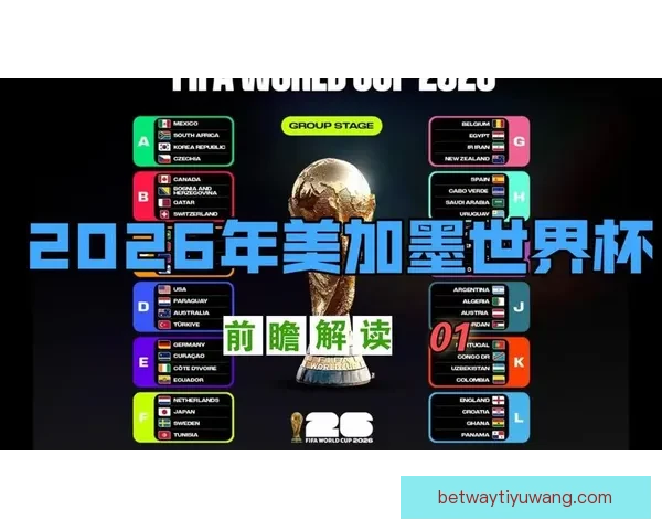 2026世界杯全新赛制解析三十六队争霸模式全面解读 2026世界杯全新赛制解析三十六队争霸模式全面解读